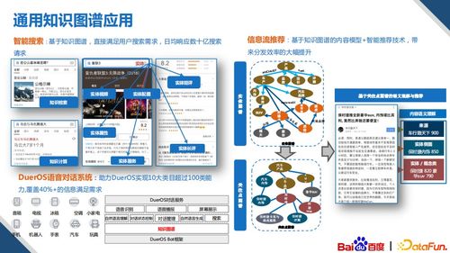基于知識圖譜的多模內容創(chuàng)作技術及其在計算機軟硬件技術開發(fā)中的應用