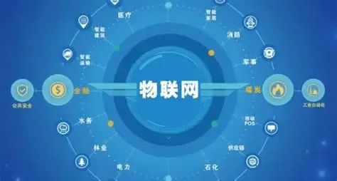 25年選擇計(jì)算機(jī)專業(yè) 避開(kāi)五大軟硬件開(kāi)發(fā)‘陷阱’，避免畢業(yè)即失業(yè)